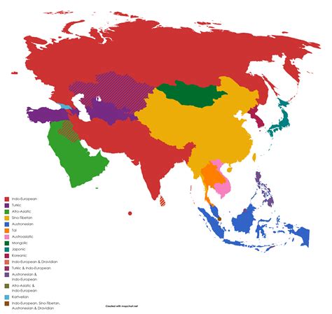 aasian|Languages of Asia .